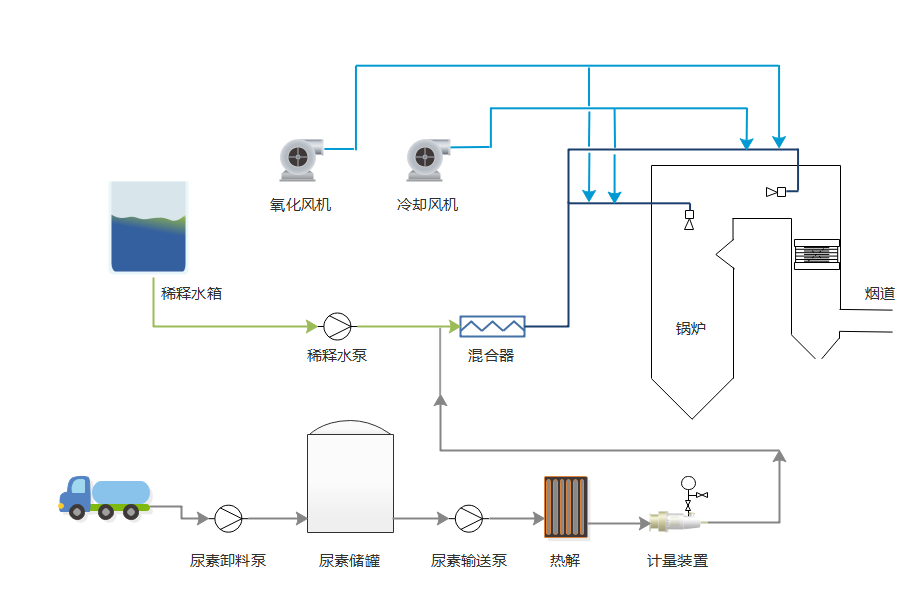 微信圖片_20210805105126.png