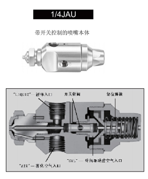 微細霧化噴嘴,噴嘴,霧化噴嘴