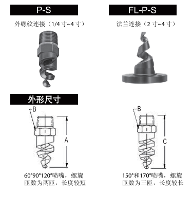 實(shí)心噴嘴